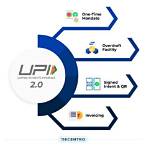 online lottery upi
